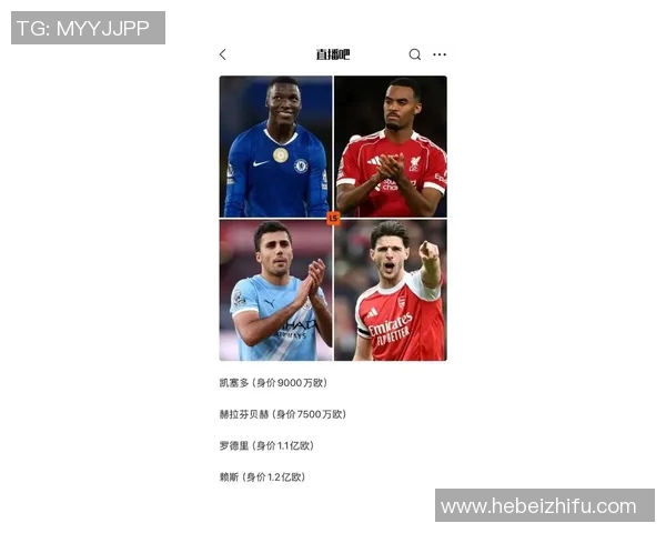 英国足球头号球星最新排名揭秘：谁才是英超最强球员之王