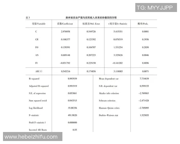 足球巨星的性格魅力与职业生涯的内在关系探讨分析